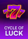 Cycle of Luck