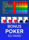 Bonus Poker 50 Hand