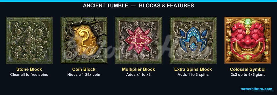 Stone block types and colossal symbol board