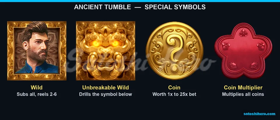Explorer wild, drill wild, coins, multiplier