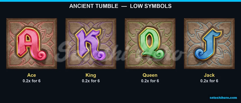 Royal cards display low symbol pay values