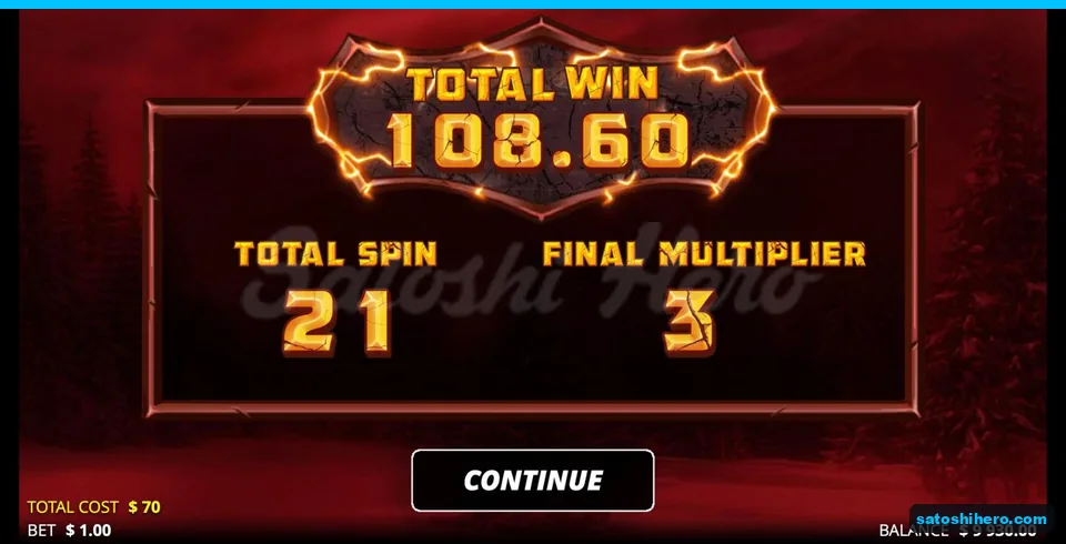 Total win screen shows $108.60 collected
