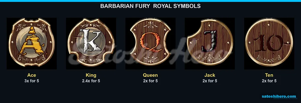 Royal card symbols show low pay values