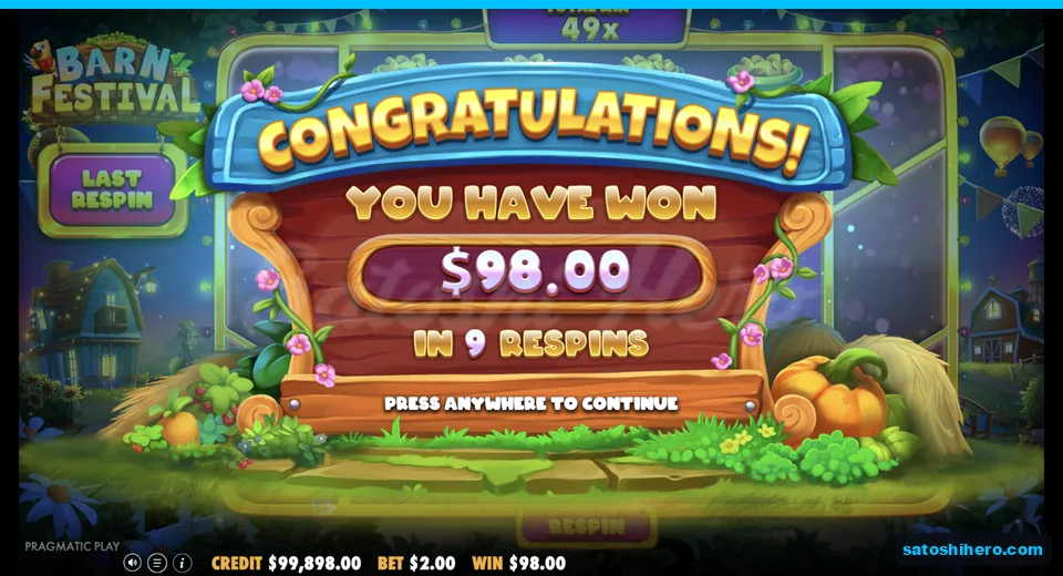 Congratulations screen shows $98.00 total