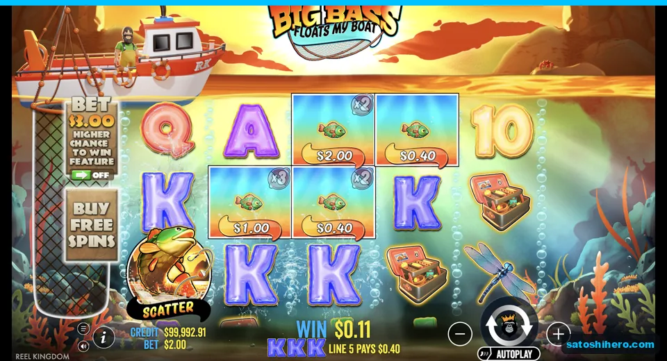Line win counts over three King symbols