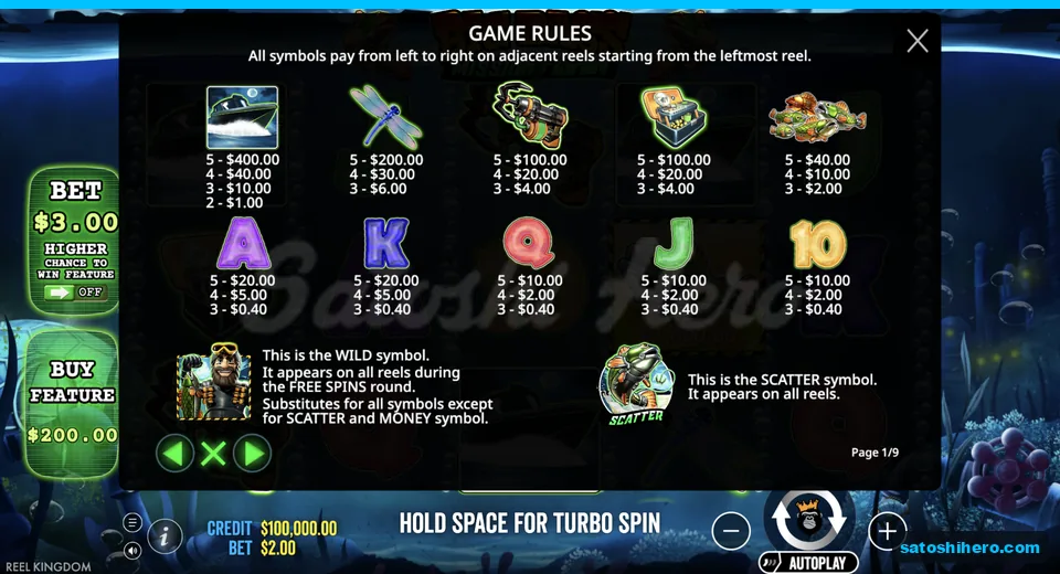 Paytable lists speedboat and gadget values