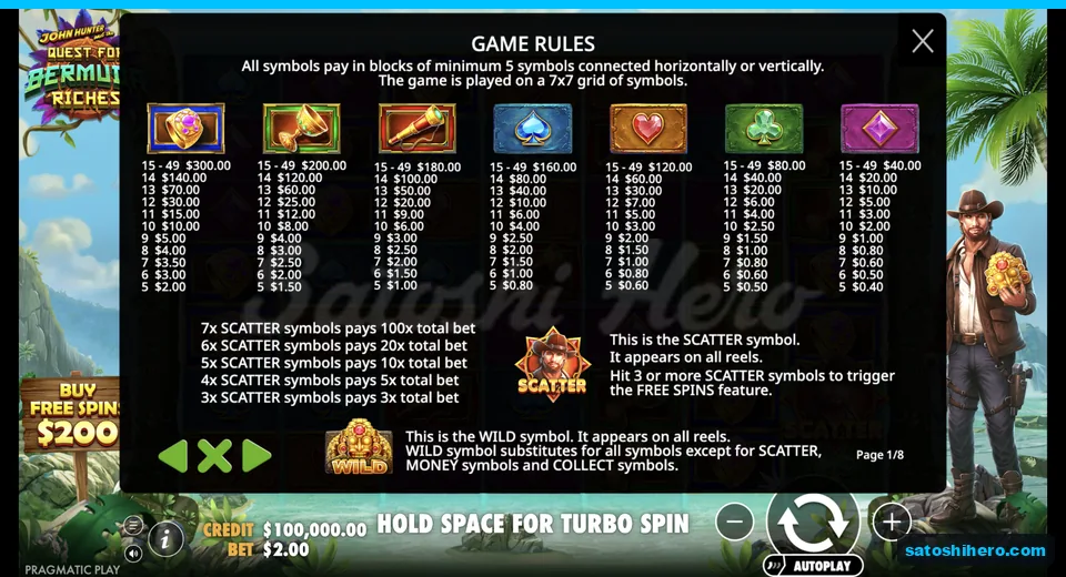 Paytable lists symbols with top chest value