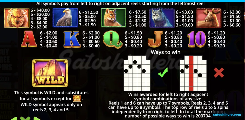 Paytable lists animal symbols and wild position