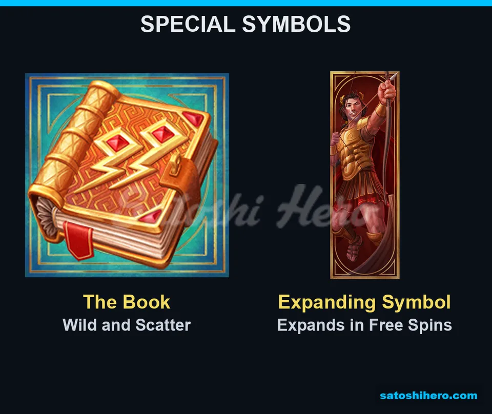 Golden Book wild scatter and expanding symbol panel