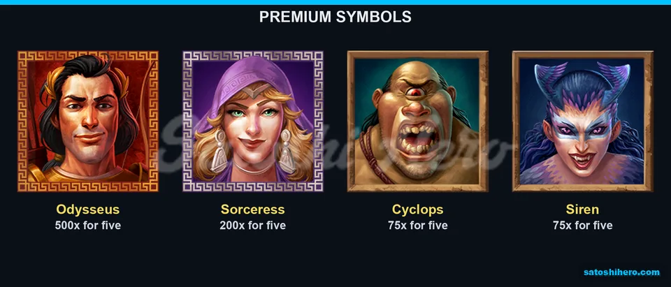 Odysseus sorceress cyclops and siren pay values