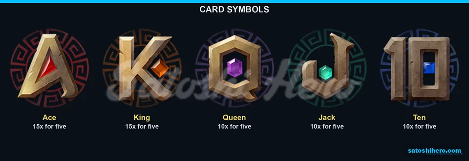 Ace King Queen Jack and Ten paytable values