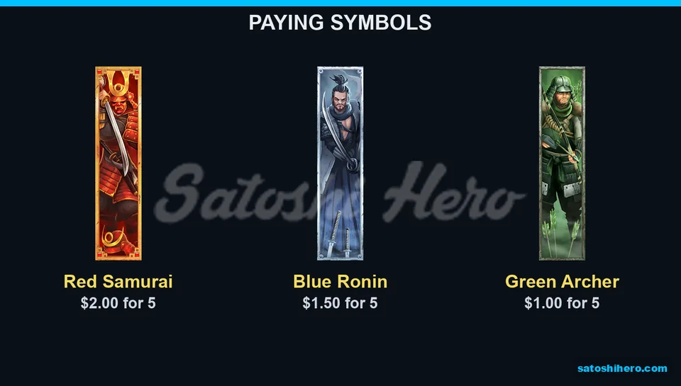 Premium samurai pay board with dollar values