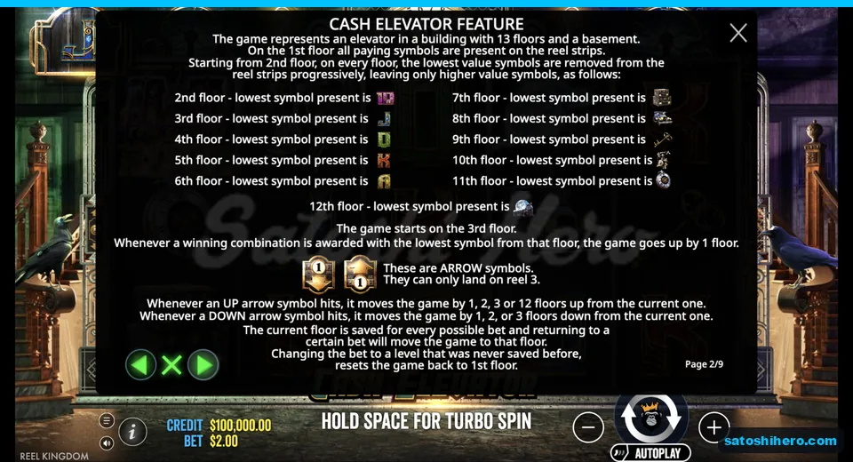Feature page explains thirteen floor climb