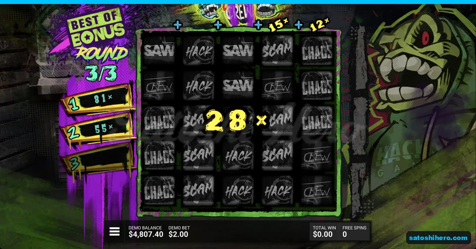 Scoreboard showing 81x and 55x results