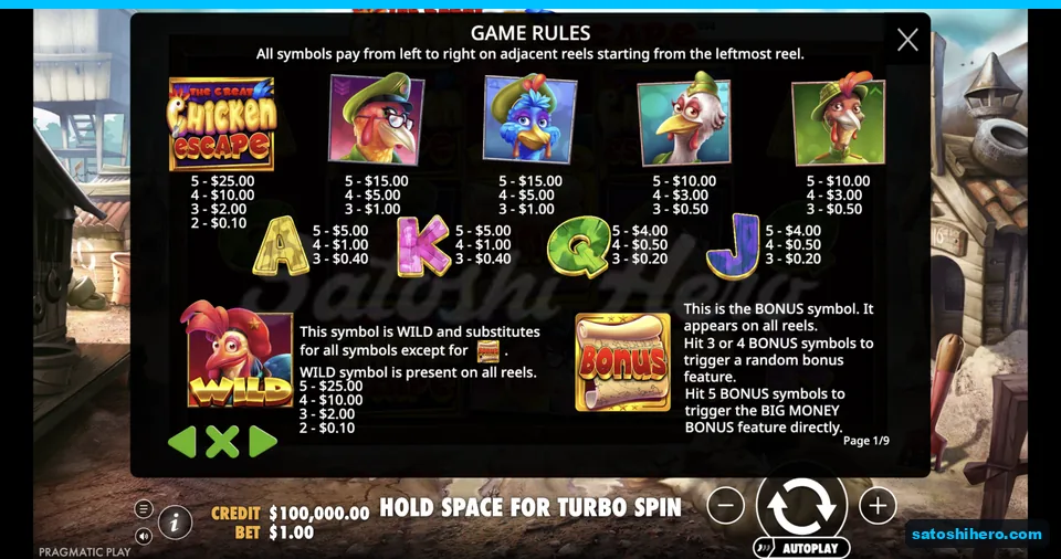 Paytable lists logo, chickens, cards, wild, and scroll
