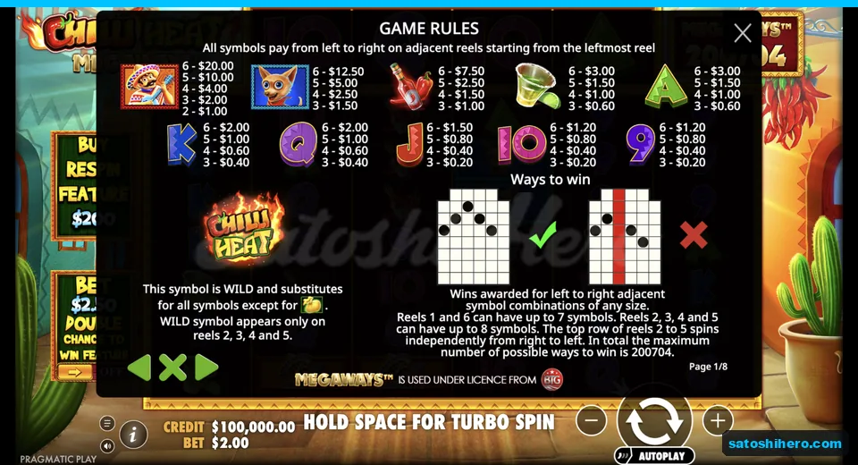 Paytable lists symbol values at $2.00 stake