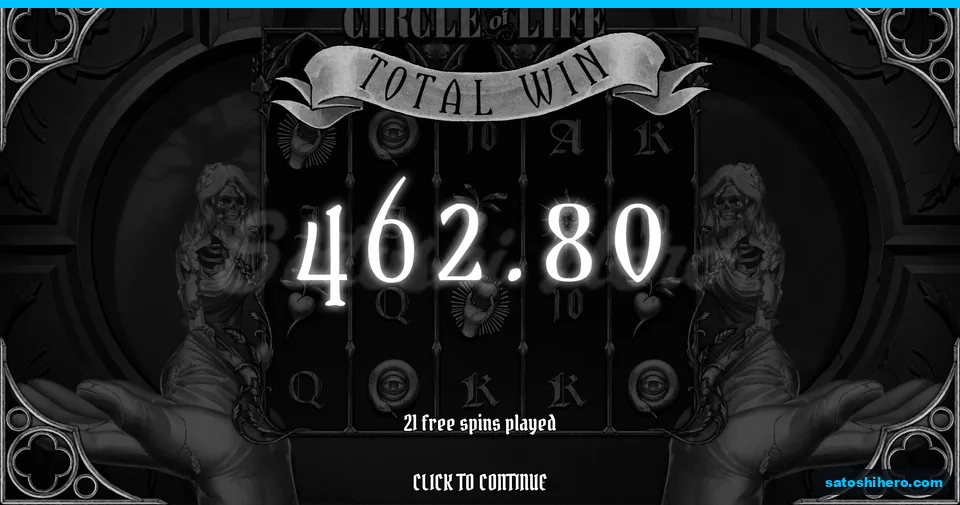 Total win screen shows $462.80 collected