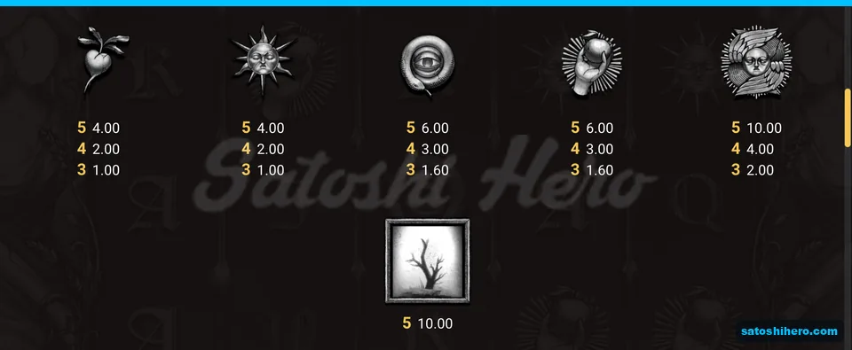 Moon and premium symbols show five-symbol pays