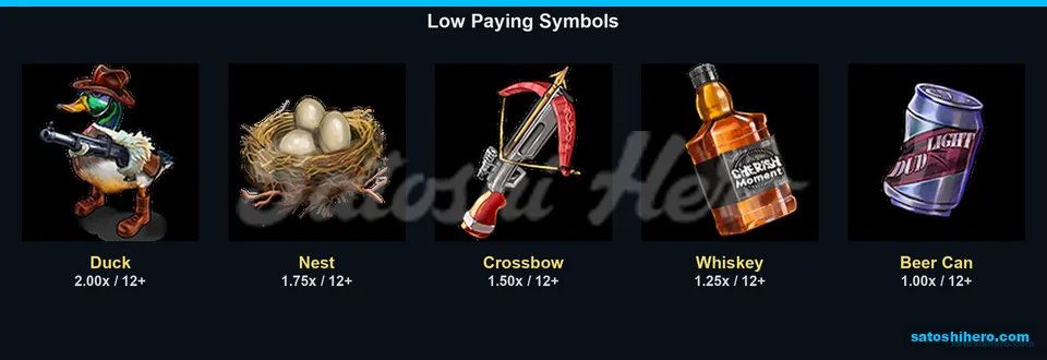 Duck and backyard items show low pays