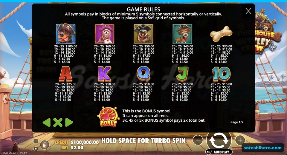 Paytable lists dog and royal symbol values