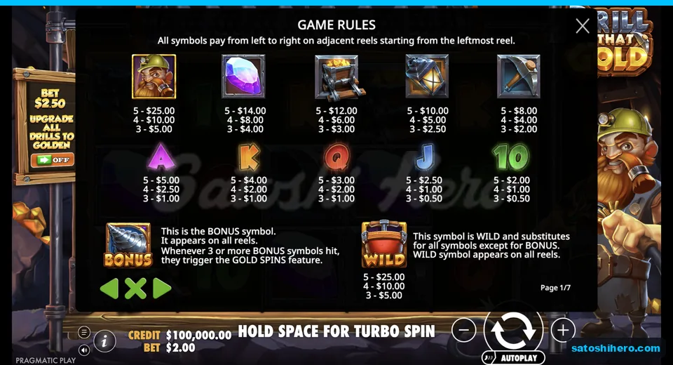 Paytable lists miners, gems, carts and royals