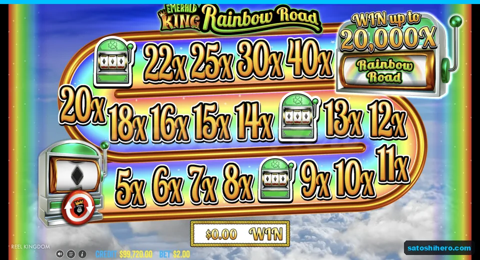 Bonus board shows trail points and mini slot