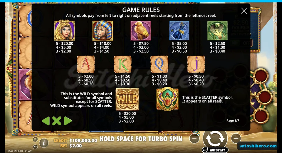Paytable lists symbols at the two dollar bet