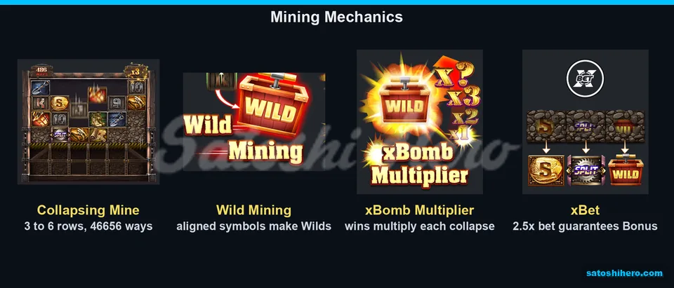 Collapsing mine panel lists Wild Mining rules