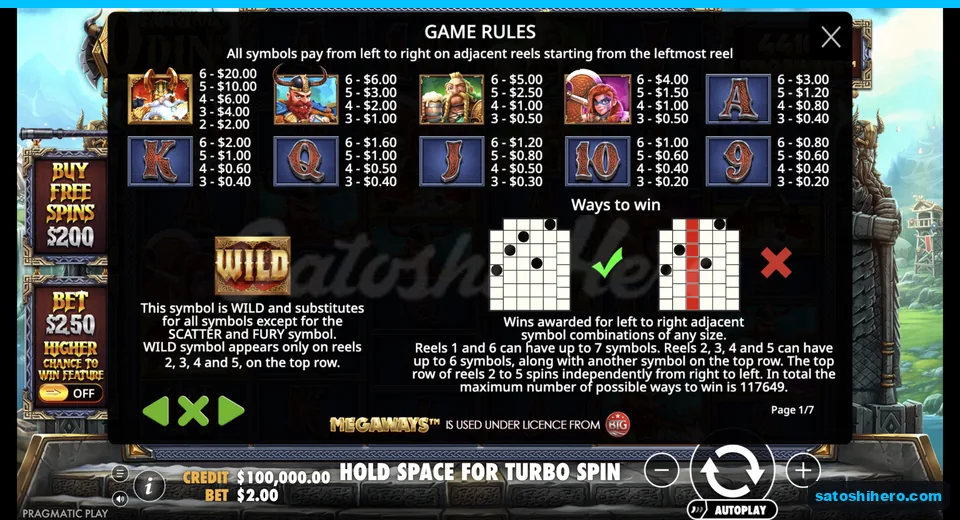 Paytable lists symbol values at two dollars
