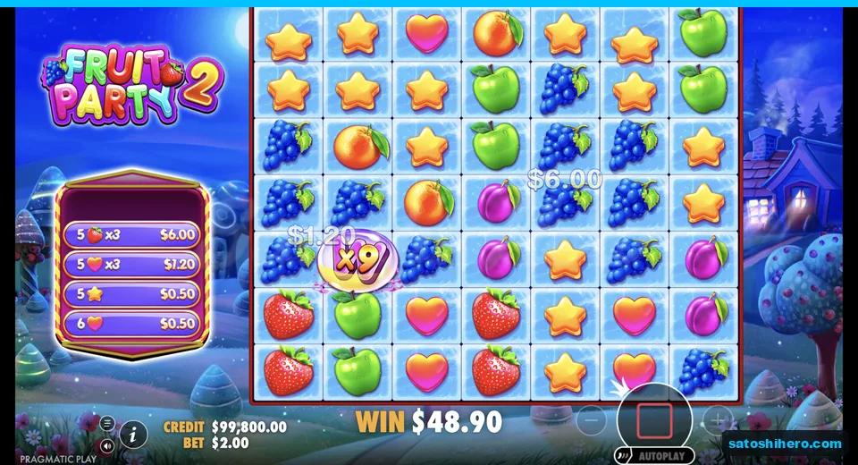 Cluster pays $48.90 with a 9x wild