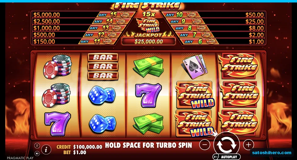 Reel set settles beneath jackpot ladder