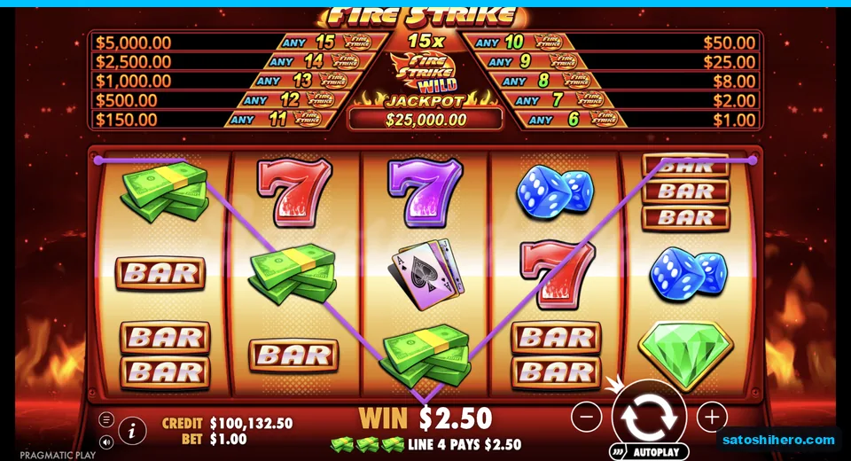 Line win pays $2.50 on cash symbols