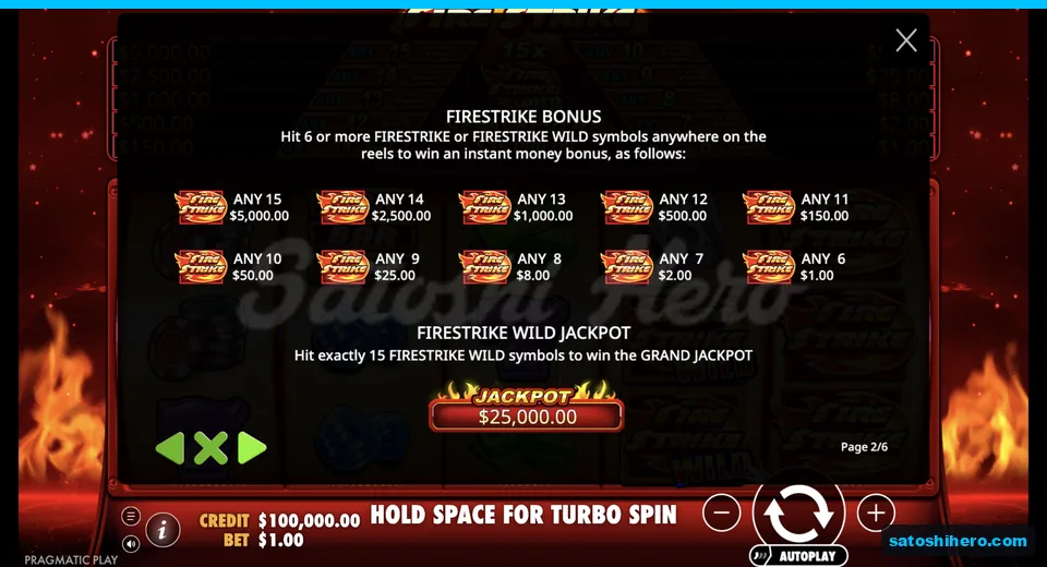 Rules page shows Firestrike payout ladder