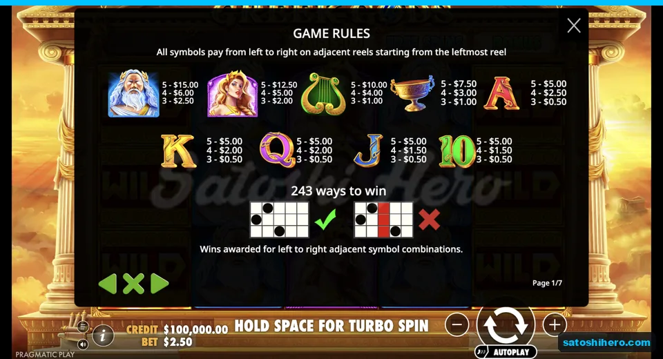 Paytable lists Zeus through royal symbols