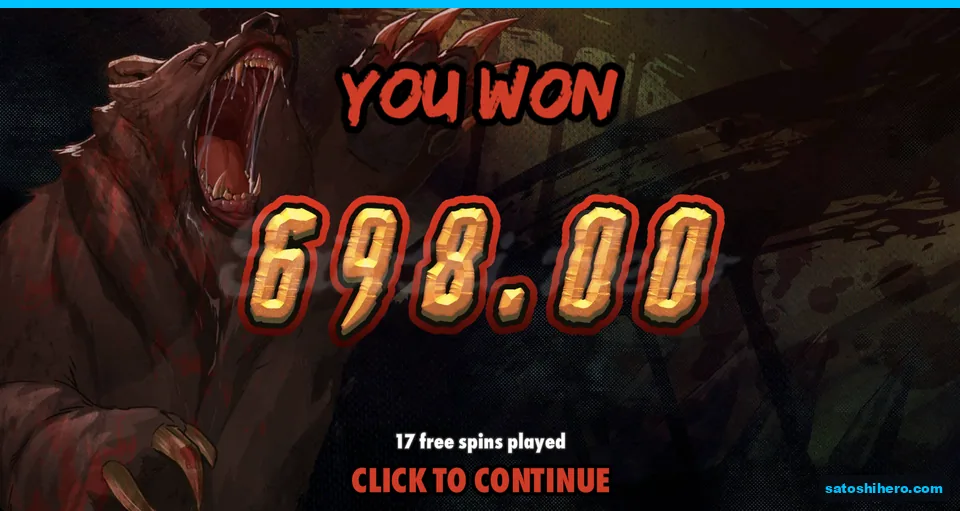 Roaring beast beside a $698 total