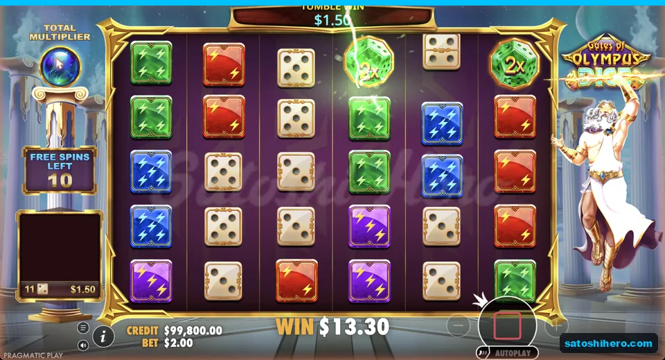 Free spins continue with multiplier meter showing