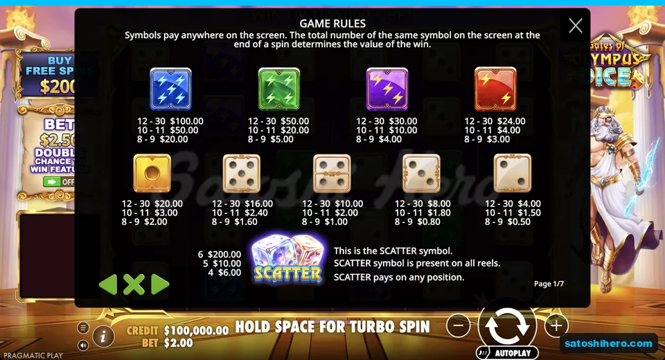 Paytable shows gems dice and Scatter values