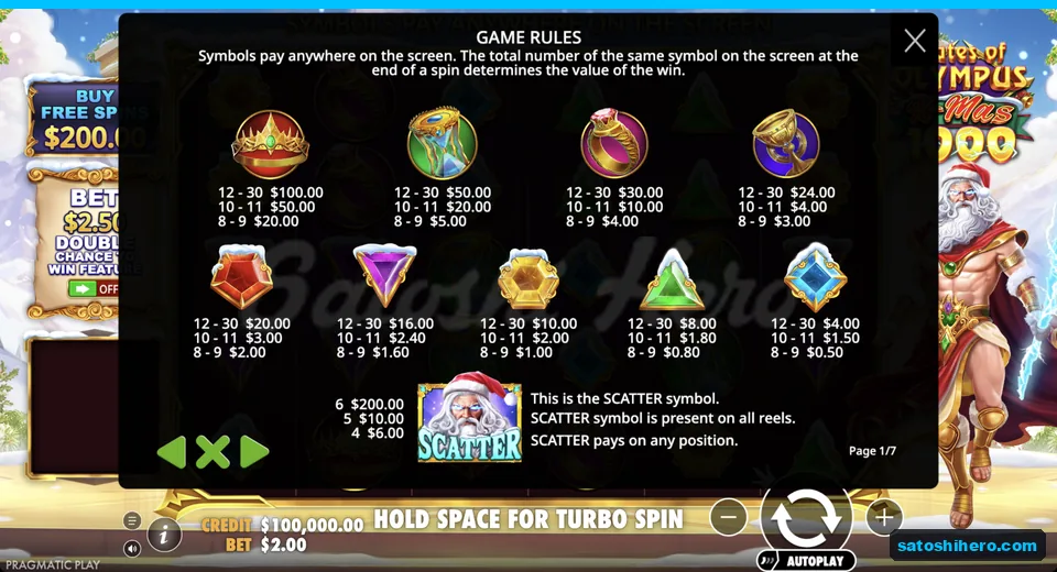 Paytable shows relics, gems and Scatter