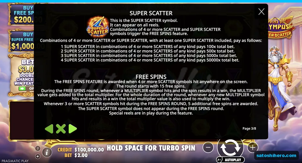Super Scatter panel shows 50,000x for four
