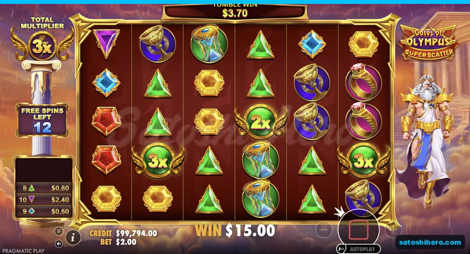 Free Spins continues with 14 spins left