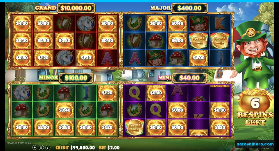 Four matrices fill with money pots