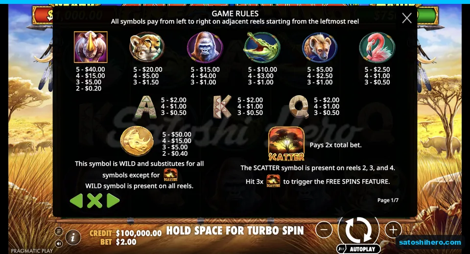 Paytable shows animal premiums and special symbols