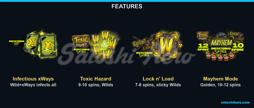Feature board lists four named modes