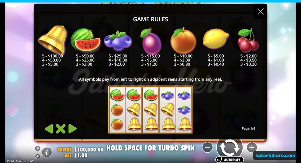 Paytable lists bell and fruit symbol values