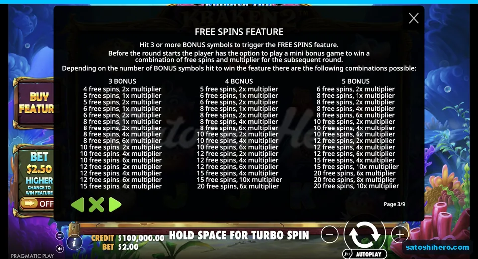 Free spins rules show spin and multiplier combinations