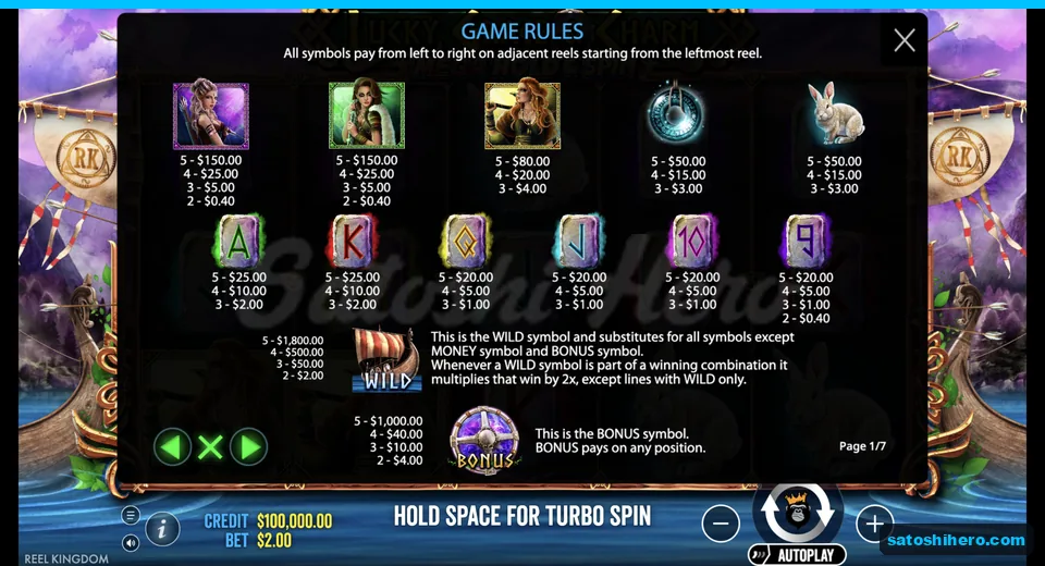 Paytable opens with characters, royals and specials