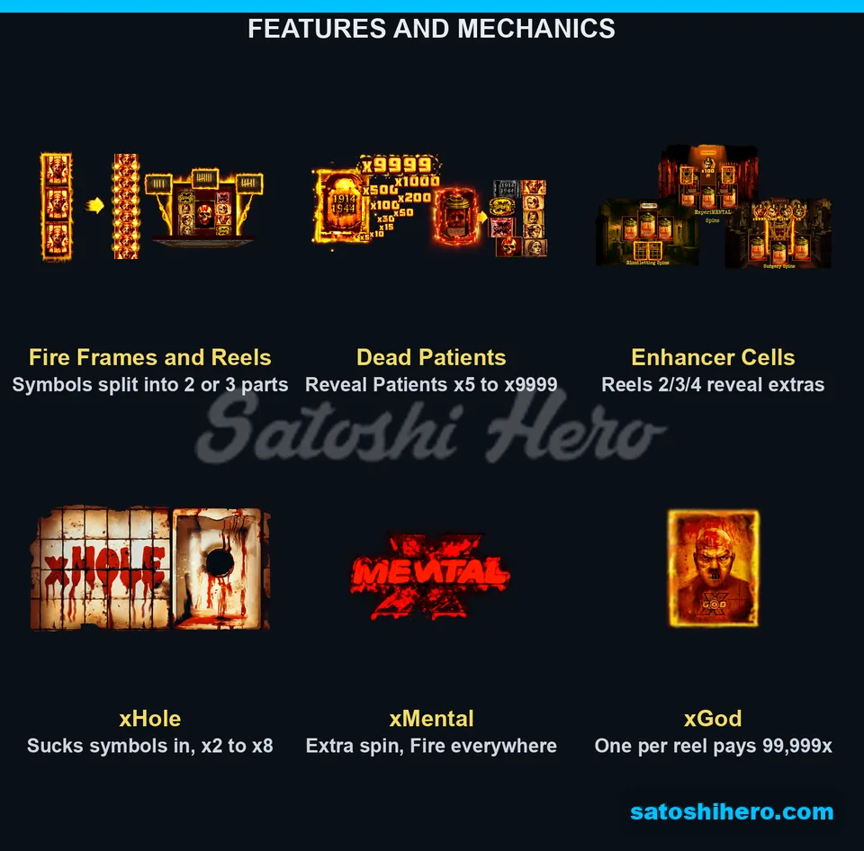 Feature board lists frames reels and symbols