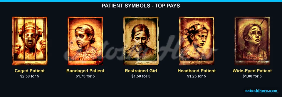 Patient portraits show premium payout values