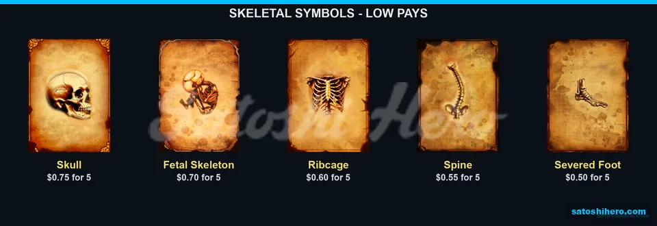 Bone symbols show low payout values