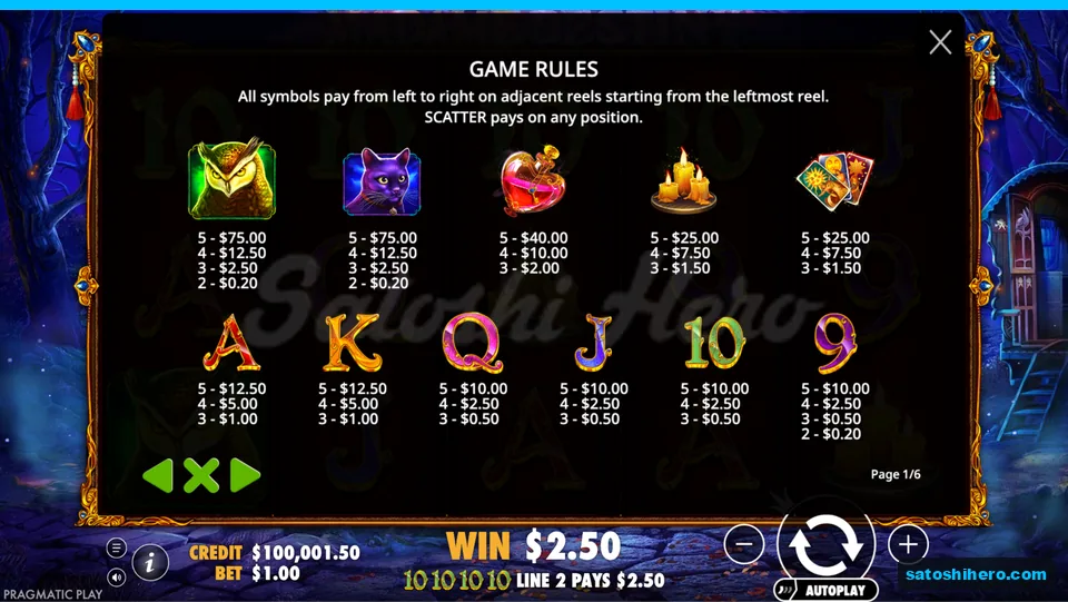 Paytable lists premium symbols and royal values